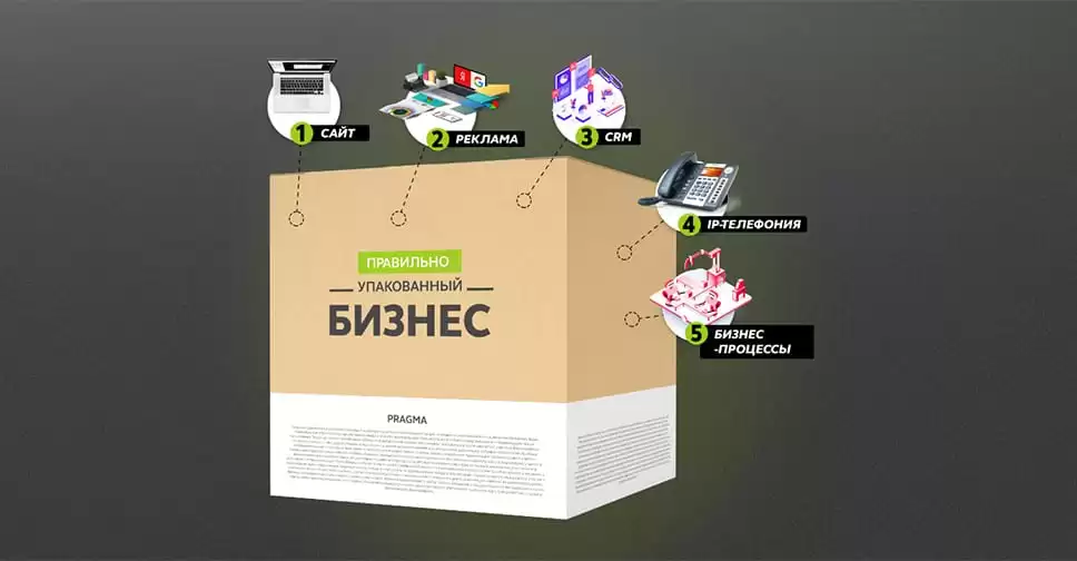 Вашу продукцию. Упаковка бизнеса. Упаковка бизнеса маркетинг. Продукт упаковка продвижение.